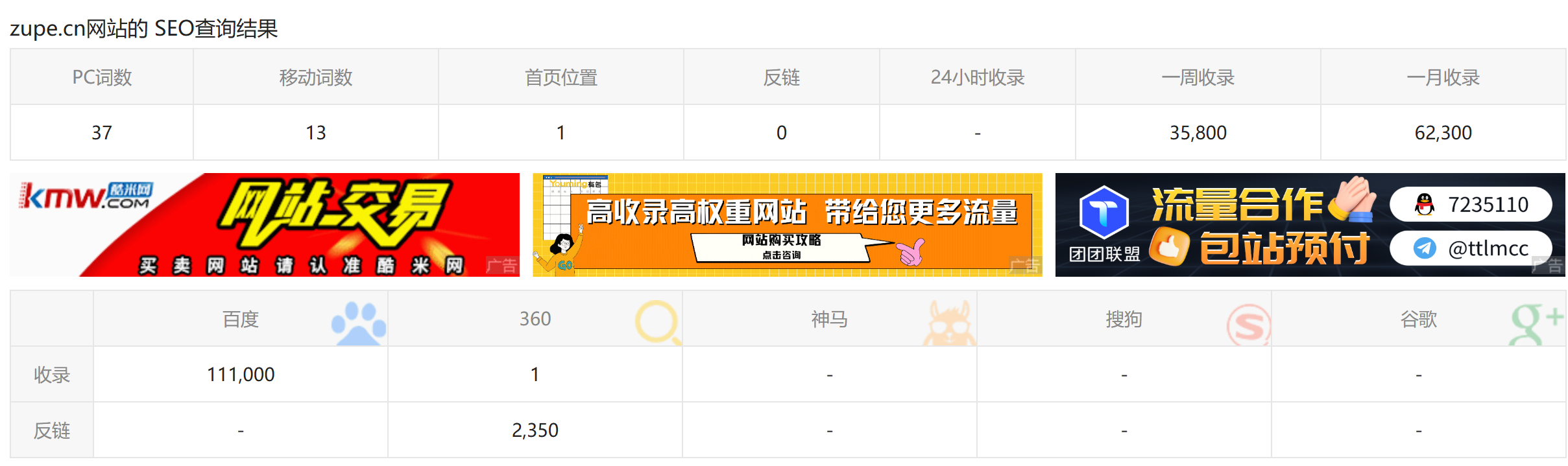 7301蜘蛛池近期案例展示-没有金刚钻不揽瓷器活